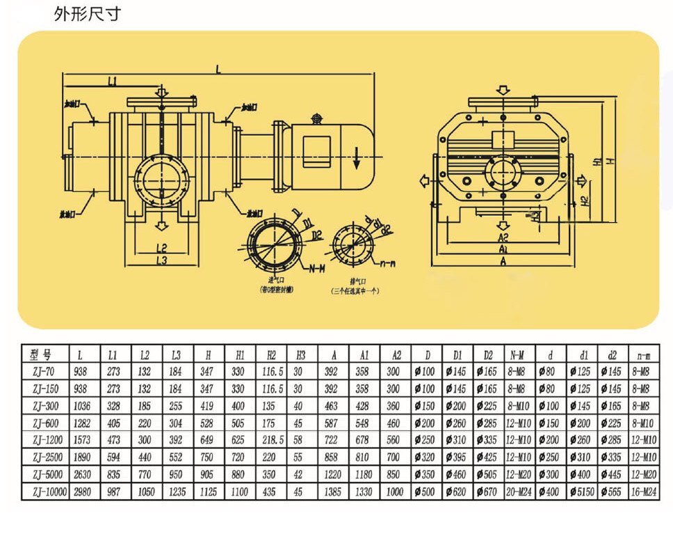 羅茨真空泵機組