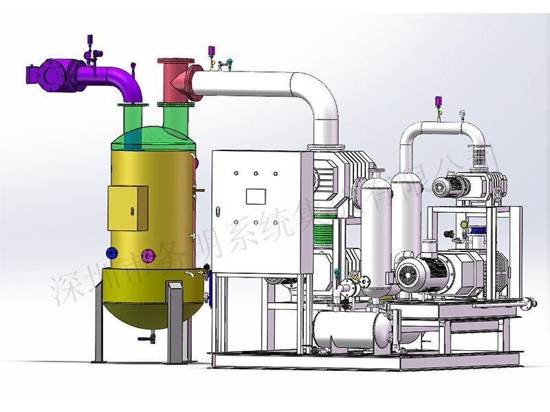 羅茨螺桿真空泵系統(tǒng)工作原理圖