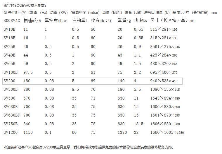 萊寶SV200單級旋片泵參數(shù)