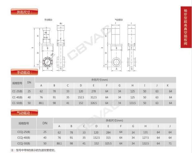 超高真空插板閥參數(shù)
