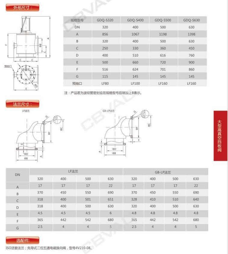 大型高真空擋板閥參數(shù),擋板閥結(jié)構參數(shù)